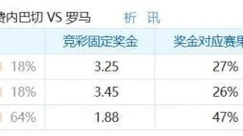 电竞战队新阵容亮相，夏季赛蓄势待发